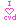 Syre Badge