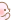 Inescia ~My Animated Hello Kitty Vroom