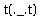 yuh